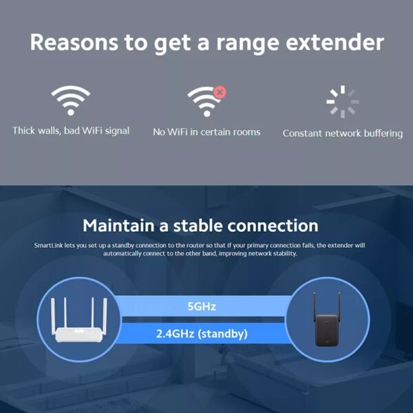 Mi wifi repeater