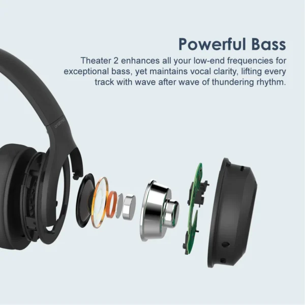 Casque Bluetooth Oraimo H85D