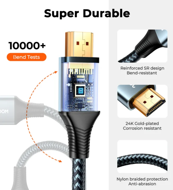 Cable Joyroom HDMI 20H1