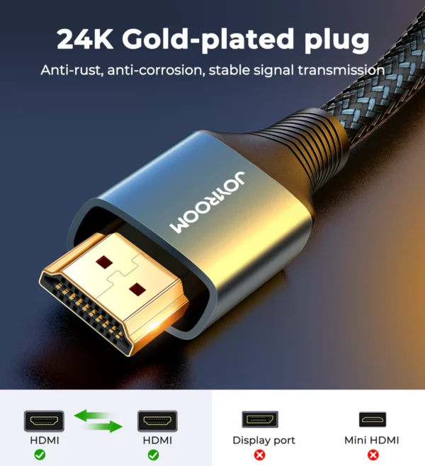 Cable Joyroom HDMI 20H1