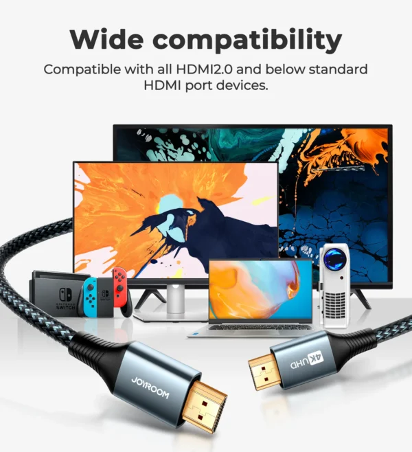 Cable Joyroom HDMI 20H1