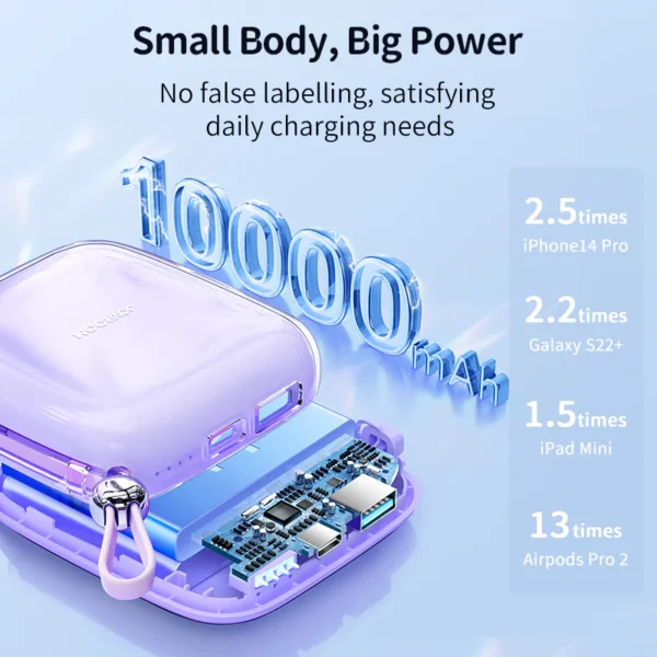Power Bank Joyroom L003 10K
