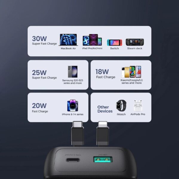 Power Bank Joyroom PBC06 10K