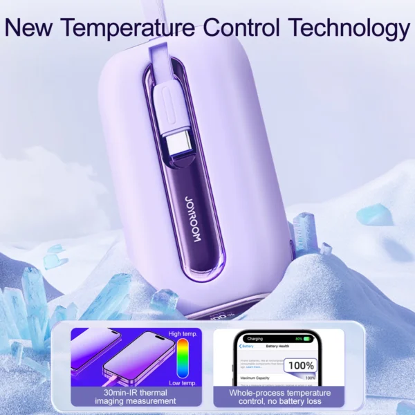 Power Bank Joyroom L012 plus 20K