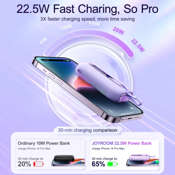 Power Bank Joyroom L012 plus 20K