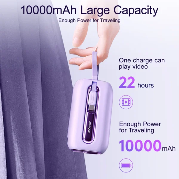 Power Bank Joyroom L012 plus 20K