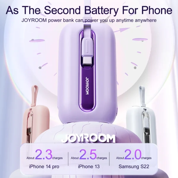 Power Bank Joyroom L012 plus 20K