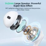 Joyroom JR-EW01 Jack 3,5 mm Blanc - Casque Filaire