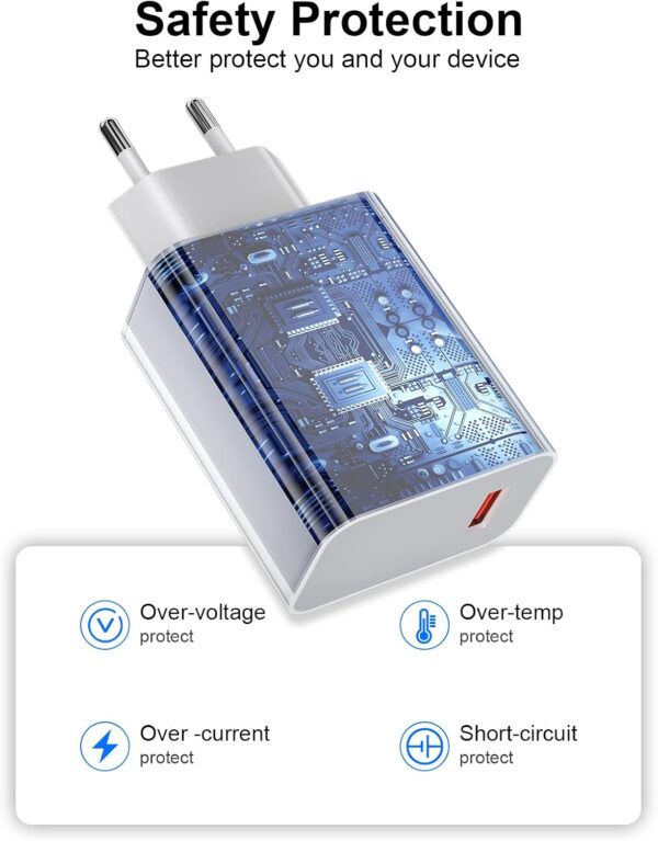 CHARGEUR MI-33W TYPE C