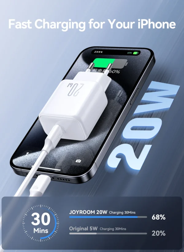 Chargeur Joyroom TCF20 C TO C