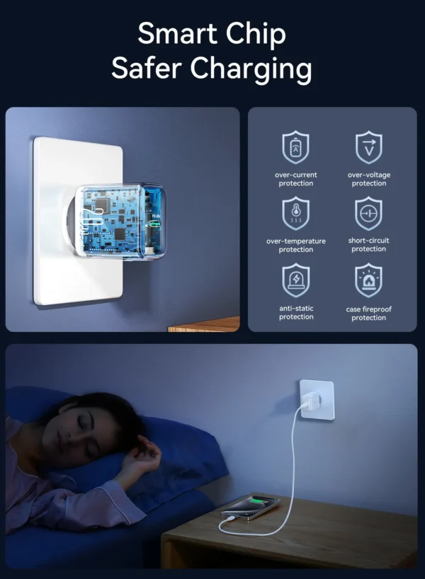 Chargeur Joyroom TCF20 C TO C