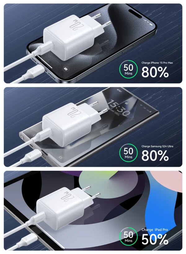 Chargeur Joyroom TCF20 C TO C