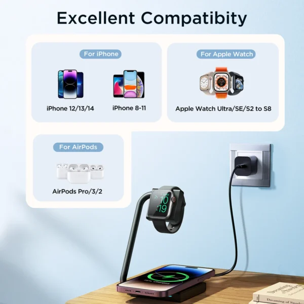 Joyroom WQN05 Chargeur Wireless