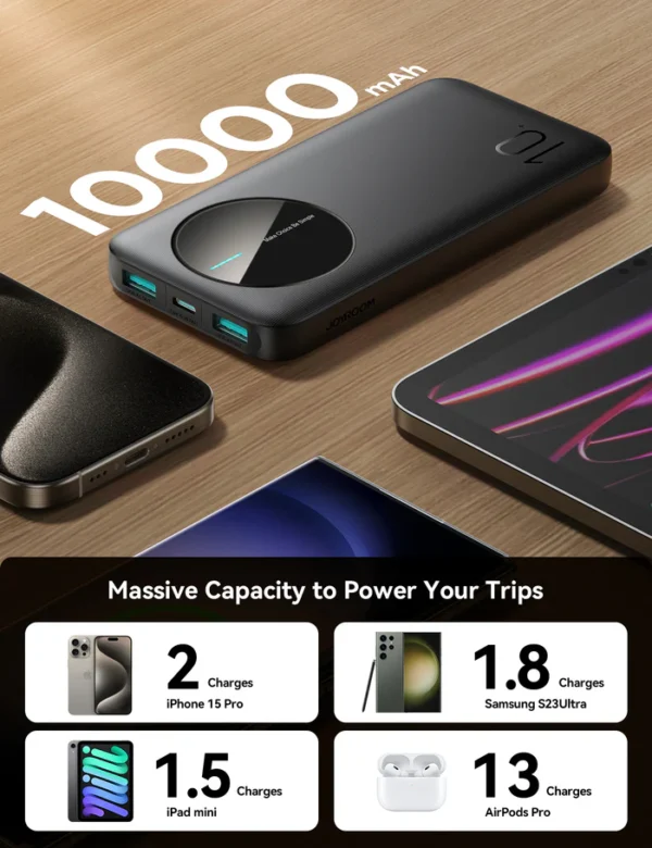 POWER BANK Joyroom JR-PBF12