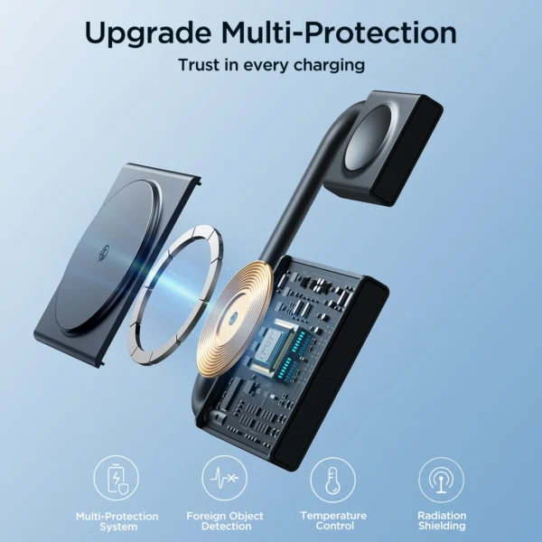 Joyroom WQN05 Chargeur Wireless