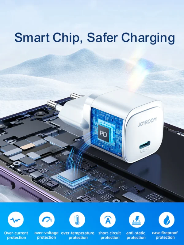Chargeur Joyroom TCF02 C TO C