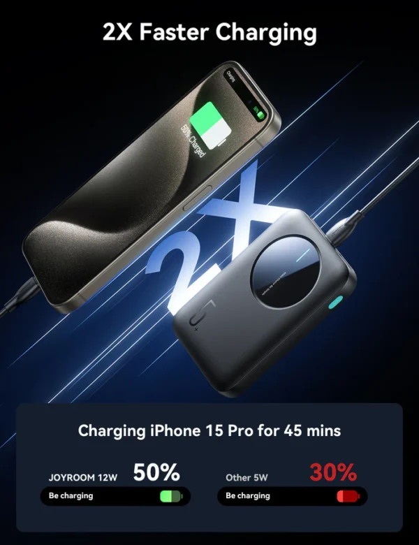Power Bank Joyroom JR-PBF13
