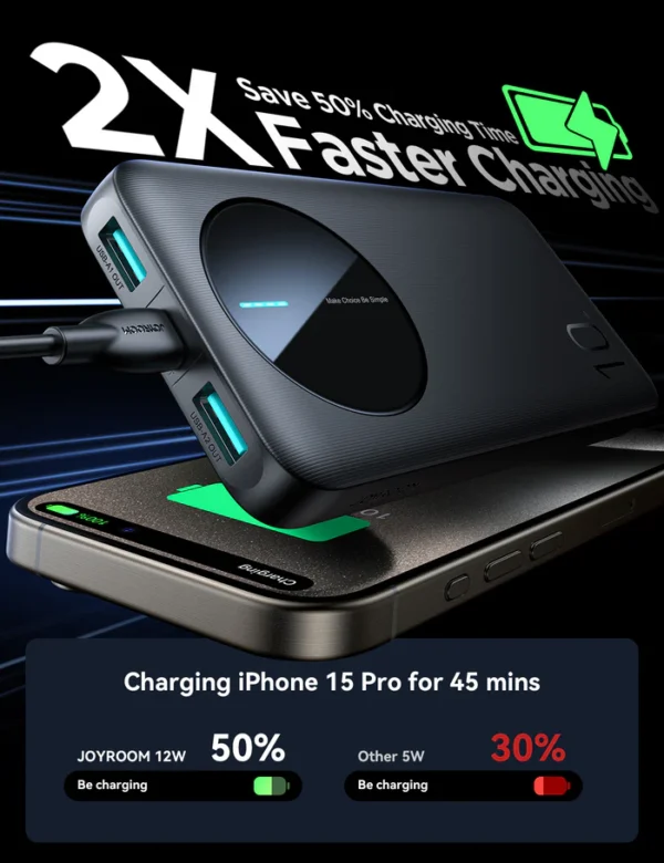 POWER BANK Joyroom JR-PBF12