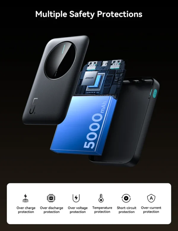 Power Bank Joyroom JR-PBF13