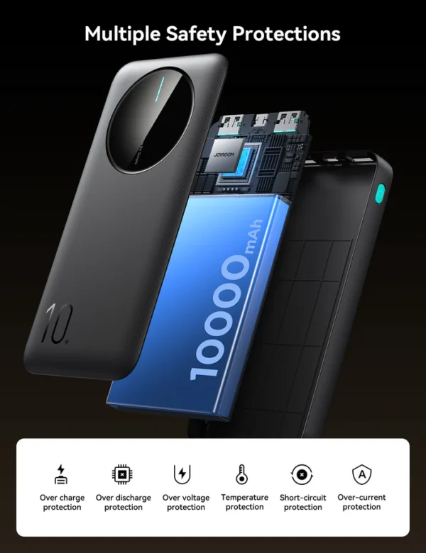 POWER BANK Joyroom JR-PBF12