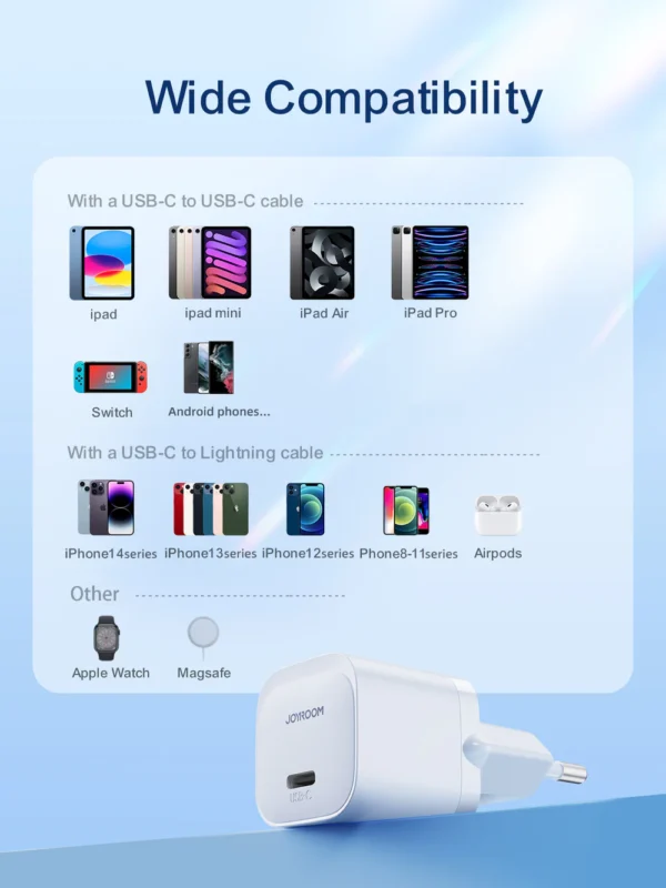 Chargeur Joyroom TCF02 C TO C
