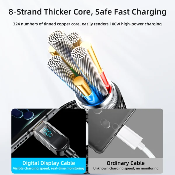CABLE JOYROOM A4 TPC-TPC